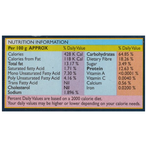 Everest Masala Powder - Tandoori Chicken, 100g Carton - Image 2
